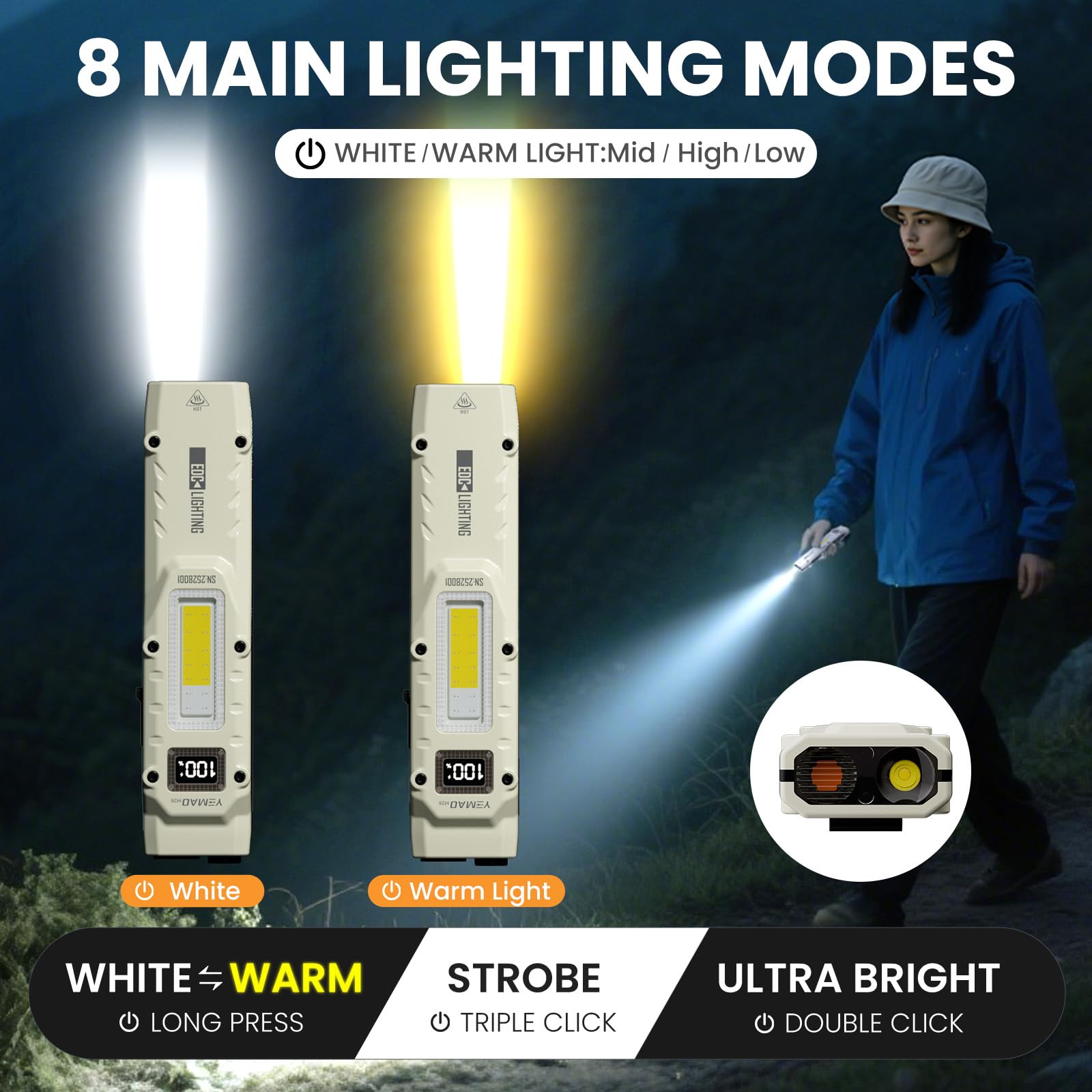 YEMAO M28 ไฟฉาย EDC สว่างเป็นพ - Outdoor Adventure Trips บทวิจารณ์และราคา