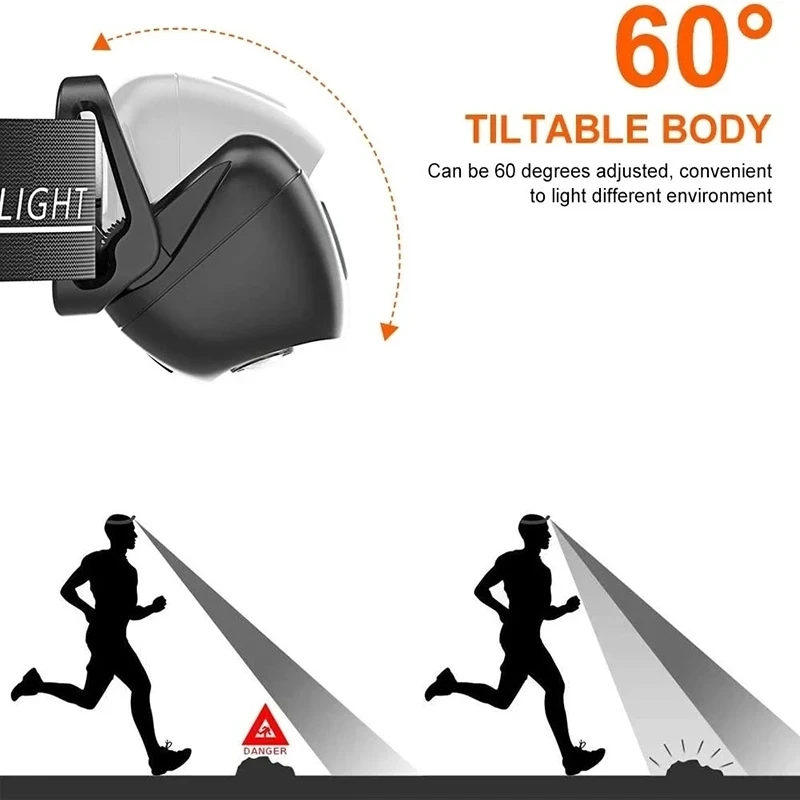 ไฟฉายคาดศีรษะแบบพกพา LED เซ็นเ - Outdoor Adventure Trips บทวิจารณ์และราคา
